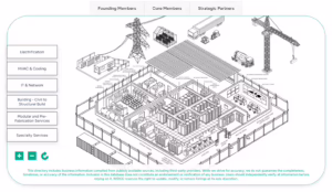 Data Center Digital Twin App